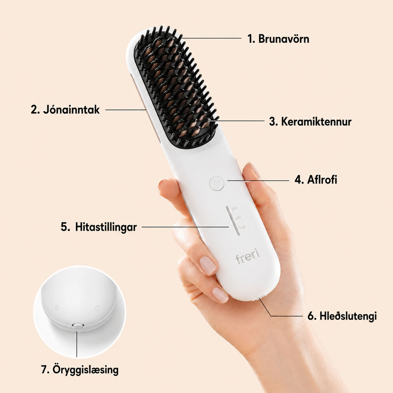 Freri Sett – Krullujárn + Sléttubursti